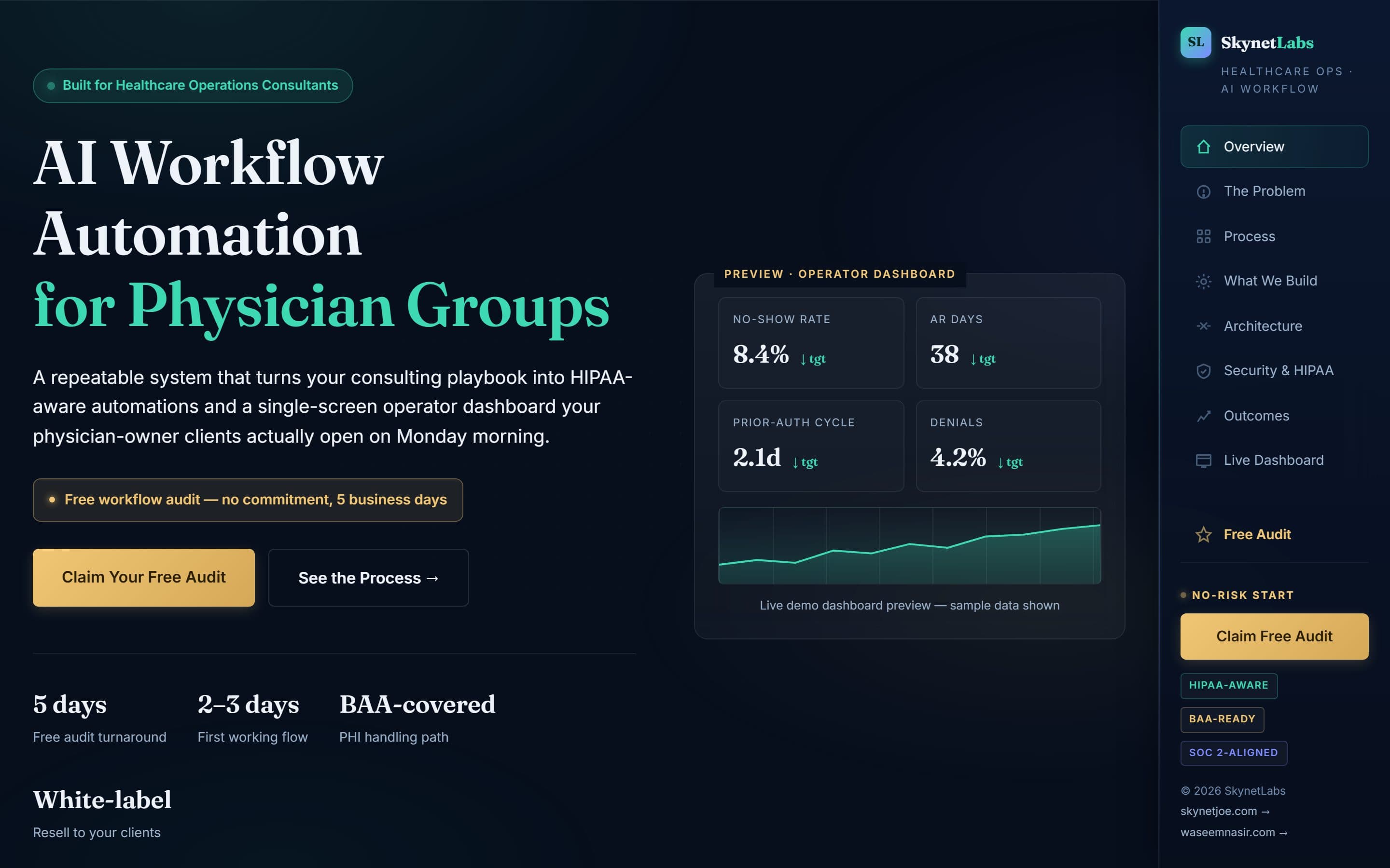 Physician Group Workflow AI — live screenshot